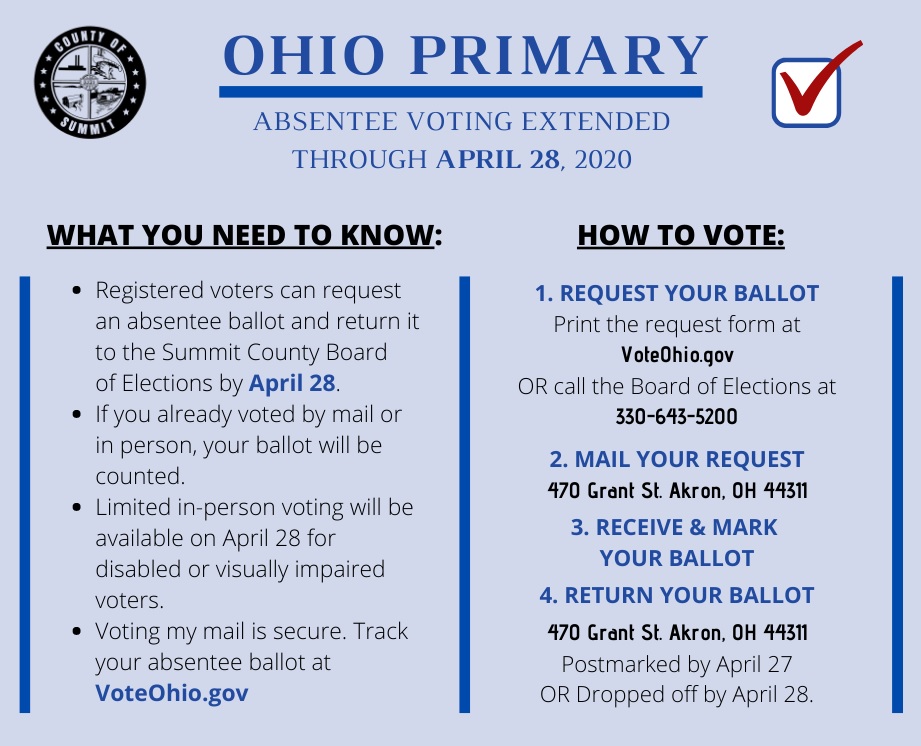 Ohio Primary Update! City of Reminderville